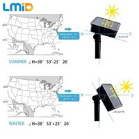 LMID 6M 30LEDs Solar LED Lamp Outdoor Waterproof Lighting Christmas Holiday Party  Decoration Colorful Lotus Fairy Lights
