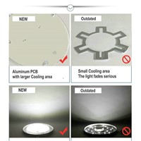 New LED Ceiling Module light with Replace Ceiling Lamp Source 12W 18W 24W AC175-265 For Bedroom Living Room , Pure White