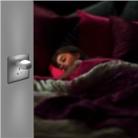 iTimo 1PC Mini Cute LED Night Light Auto Sensor High Quality 0.7W EU US Plug Night Lamp Smart Lighting Control Baby Bedroom Lamp