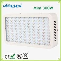 300W MINI Panel LED Grow Light Full Spectrum For Hydroponics Plants Flowering Bloom All Growing Stage Growth Indoor Greenhouse27