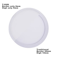T-SUNRISE Ultra Thin LED Panel Downlight 8W 16W 24W 32W Round/Square LED Ceiling Recessed Lights Power Supply Included SMD4014