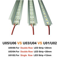 5sets/lot 5x1M(3.3ft) Black U-Shape 12mm Aluminum LED Channel System for LED Strip LED Aluminum Profile Transparent Cover