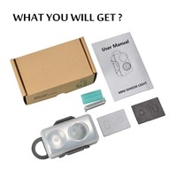 LED Motion Sensor Light Indoor Night Lighting for Home Closet Toilet Wardrobe Wireless Battery Powered with Infrared Detector