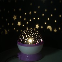 Best seller Romantic Rotation Star Sky Kid Luminous Light Lamp Night Projector Romantic Decoration Ball Holiday Night Light