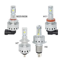 LED headlights bulbs 80W H7 led H8 H9 H11 HB3 9005 9006 HB4 6000K white Car Headlight Automobiles Bulbs Kit Car lights