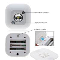 LED PIR Motion Sensor Night Light PIR Wireless Induction Closet Corridor Cabinet Light Lamp AAA Battery Operated