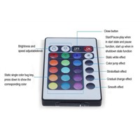10W DC 12V RGB LED Underwater Lamp IP68 Waterproof Fountain Pool Pond Fish Tank Aquarium LED Light Lamp With Remote Controller