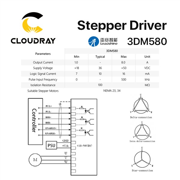 Cloudray Leadshine 3 Phase 3DM580 Stepper Motor Driver 18-50VDC 1.0-8.0A