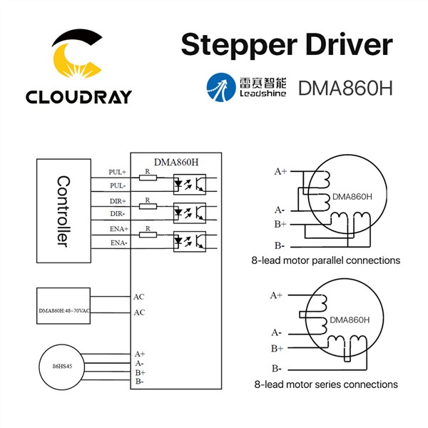 Cloudray Leadshine 2 Phase Stepper Driver DMA860H 18-80VAC 2.4-7.2A