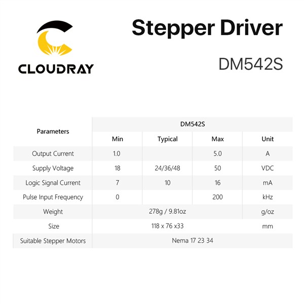 Cloudray 2-Phase Stepper Motor Driver DM542S Supply Voltage 18-50VDC Output 1.0-5.0A Current