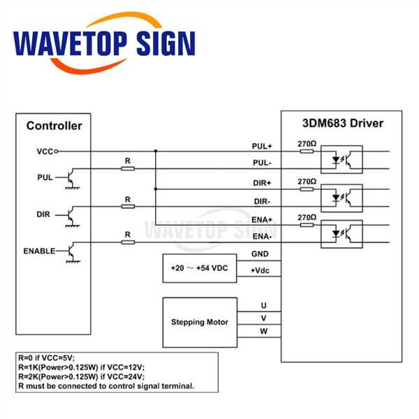 Leadshine 3 Phase Stepper Driver 3DM683 Use for CO2 Laser Engraving & Cutting Machine Match with 57 Serial Step Motor