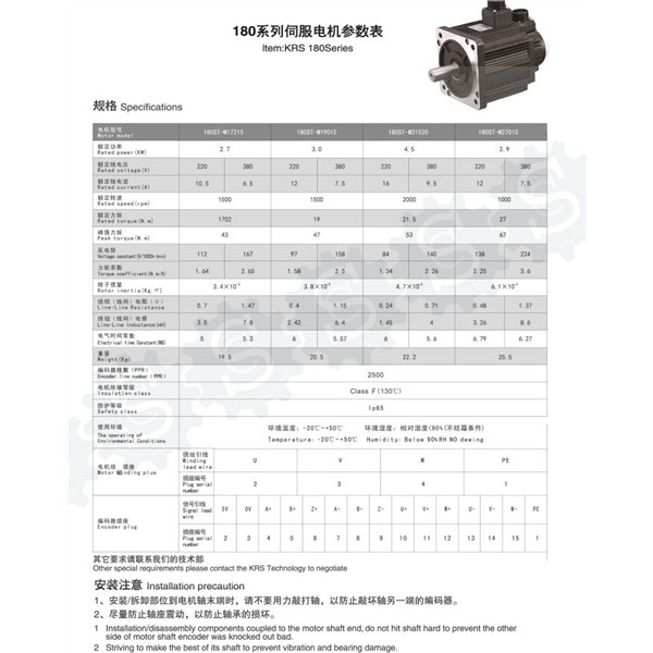 High Power 3.0kw CNC Servo Motor Kits 180ST-M19015 19N. M 3000w Servo Motor Matched Servo Drive Synchronous Motor