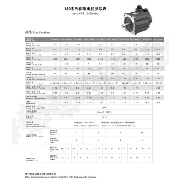 New 3.8KW 130ST-M15025 130ST AC Servo Motor 15N. M 2500rpm AC Servo Motor & Driver with Cable High-Power