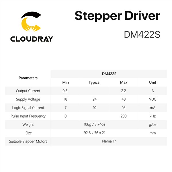 Cloudray 2-Phase Stepper Motor Driver DM422S Supply Voltage 18-48VDC Output 0.3-2.2A Current