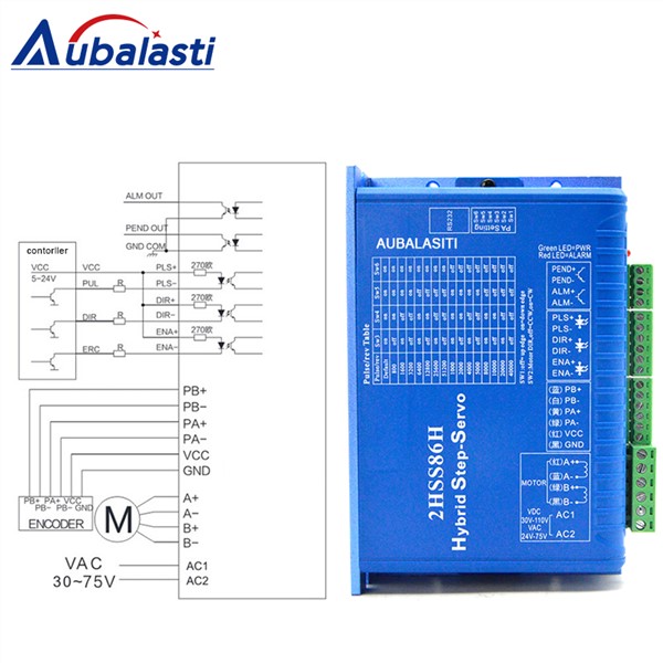 JMC 2 Phase Hybrid Servo Motor Driver 2HSS86H Input Voltage VAC 30-75V Match with 57 86 Serial Servo Motor