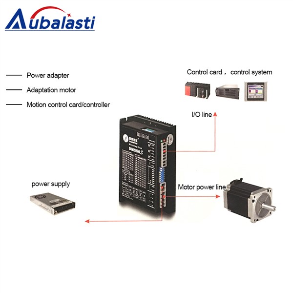 Leadshine Upgraded Version Digital Stepper Motor Driver DM556S 2phase Input Voltage DC 20-50V for Engraving & Cutting Machine