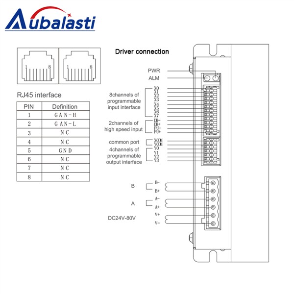 2 Phase Bus Digital Stepper Motor Driver YKD2608PC 6a DC24-80V Motor Driver Stepper Driver for CNC Engraver & Cutting Machine