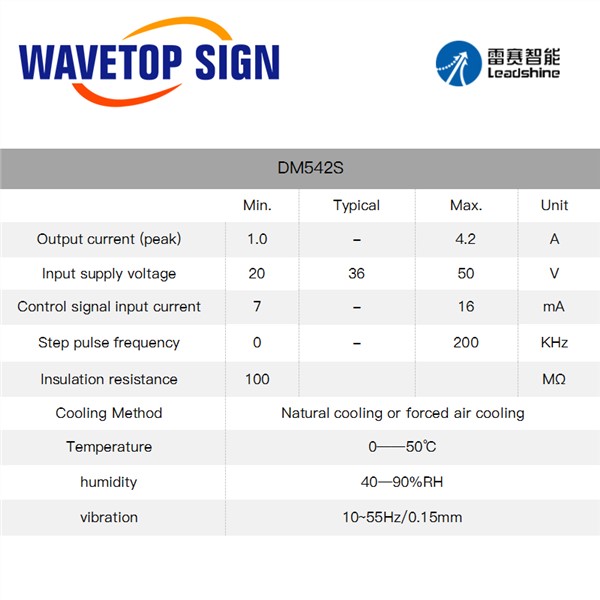 Leadshine 2Phase Stepper Motor Driver DM542S Supply Voltage 20-50VDC Output Current 1.0-5.0A Replace Microstep Driver DM542