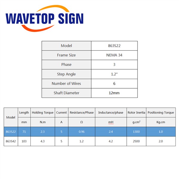 Leadshine Nema 34 Stepper Motor 863S22 Holding Torque 2.3N. M Use for Laser Engraving Machine CNC Router