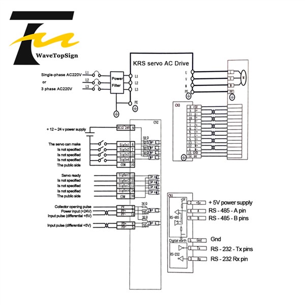 WaveTopSign 600W AC Servo Motor Kits 2N. M 30000RPM 110ST-M02030 AC Motor Matched Servo Motor Driver AASD 10A Complete Motor