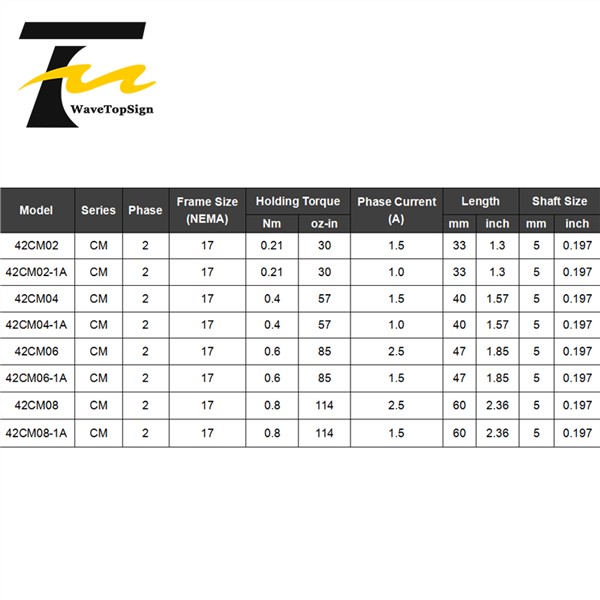 Leadshine 2 Phase Stepper Motor 42CM02 42CM02-1A 42CM04 Serial Nema 17 Step Angle 1.8 for CNC Engraver & Cutting Machine