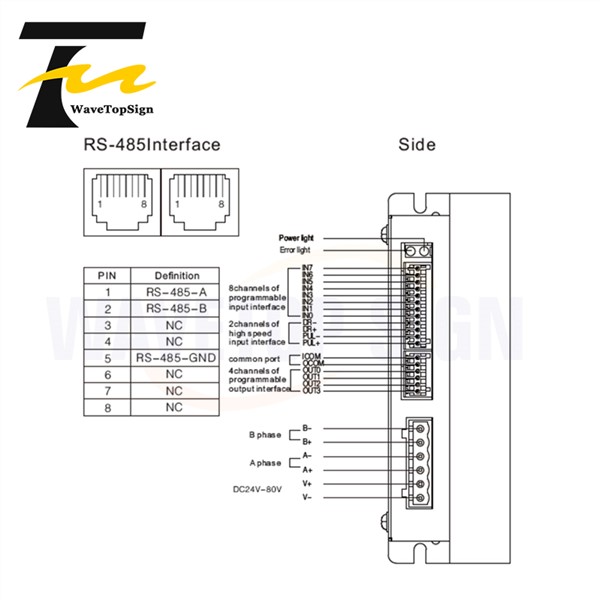 2 Phase Bus Type Digital Stepper Motor Driver YKD2608PR YKD2608PC Input DC24V-80V Match Motor 86Serial RS-485 Interface