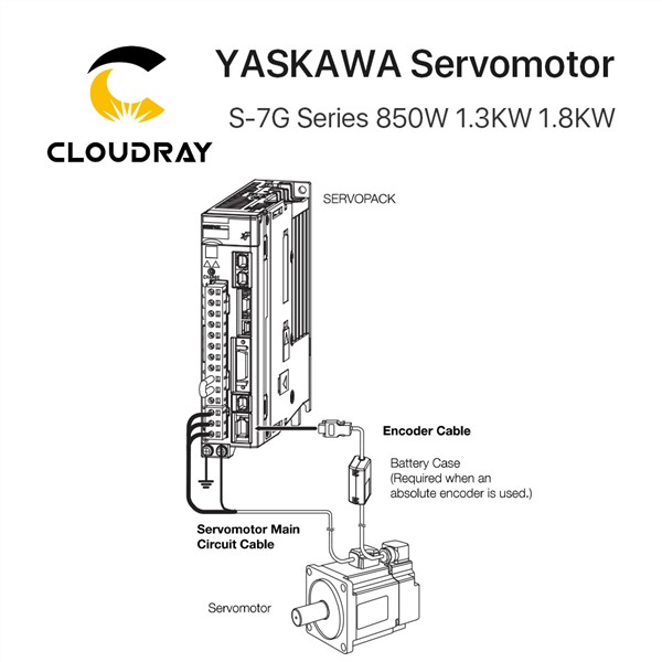 CLOUDRAY YASKAWA S-7G Servo Motor&Motor Driver 850W-1.8KW 200V Electric Motor Set