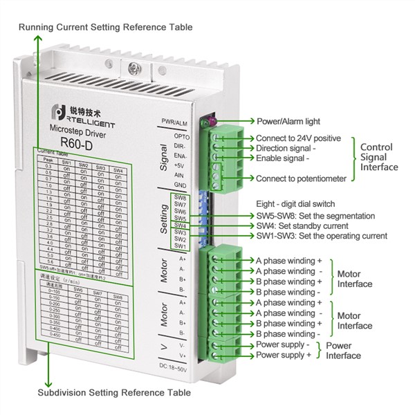 Rtelligent Nema 23 24 Stepper Motor Driver 24-50VDC R60-D Drives the Two-Axis Motor Independent Operation Stepper Driver