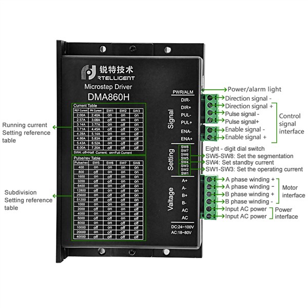 Rtelligent Factory Outlet DM860 Nema 34 Stepper Motor Driver CNC Kits Stepper Motor DC Motor Driver for NEMA 23 34 Stepper Motor