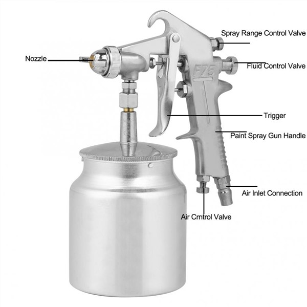 1.5mm Nozzle 750ml Capacity Suction Feeding Mode Air Paint Spray Gun Pneumatic Tool F-75S Suction Feeding Mode