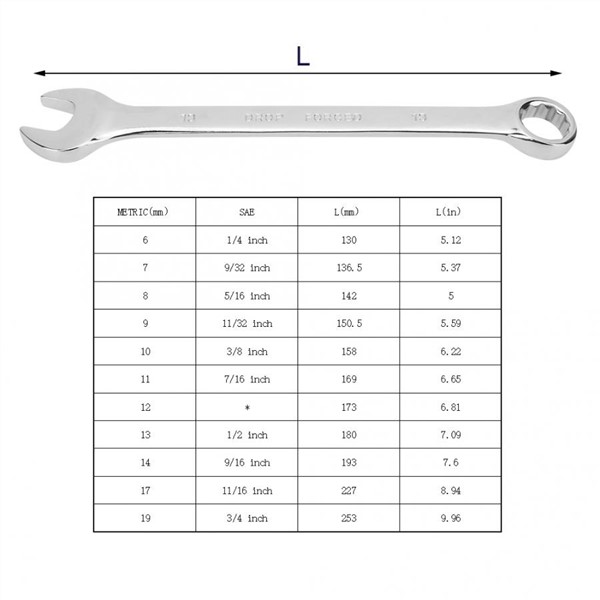 11pcs/Set Carbon Steel Combination Ratchet Wrench Dual Use Spanner Auto Repair Hand Tools