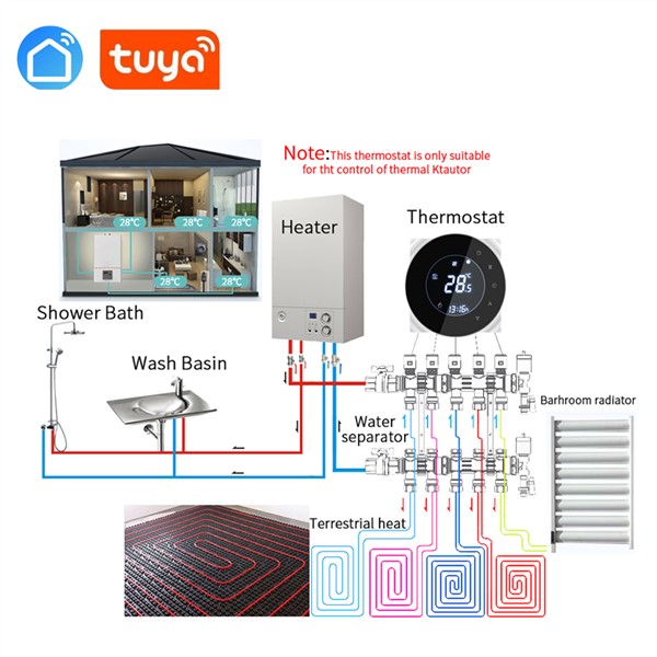 Tuya App WiFi Smart Thermostat Temperature Controller for Gas Boiler Touchscreen LCD Display Thermostat Energy Saving Thermostat