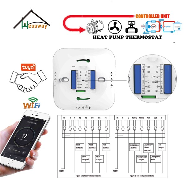 HESSWAY Heat Controller Heat Pump Thermostat for WiFi Air Energy Heating & Cooling Compressor Relay