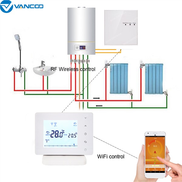 WiFi & RF Wireless Room Thermostat Gas Boiler Heating Smart Temperature Controller Remote Control Work with Alexa Google Home