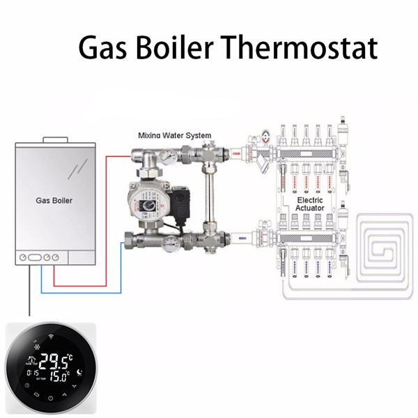 Vancoo WiFi Smart Thermostat Temperature Controller Gas Boiler / Electric Floor Heating Voice Controlled Thermostat 16A/3A