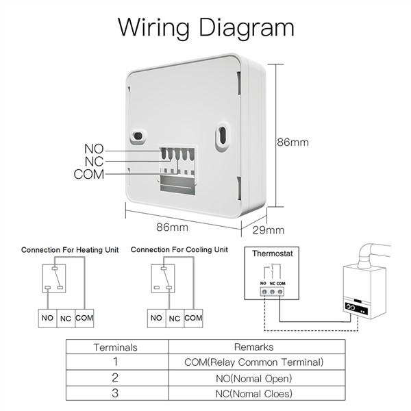 Wall-Hung Gas Boiler Thermostat Water Heating Temperature Controller Programmable Battery Powered with Backlight LCD 5A