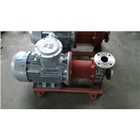 IMD Fluoroplastic LIned-in Magnetic driven pump Stainless Steel 316L