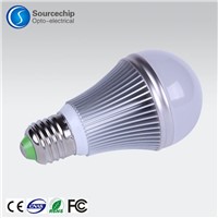e27 led light bulb - Wholesale led light bulb