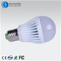3 volt led light bulbs - quality led light bulb