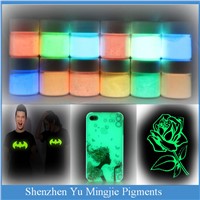 Luminescent Pigment, Luminous Powder