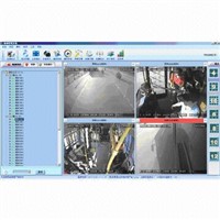 Remote Video Monitoring System