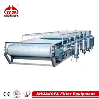 SF vacuum belt filter for industrial wastewater treatment, better filteration effect