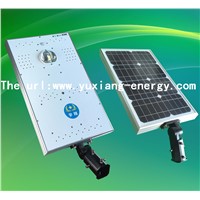 W series All-in-one LED Street Lights 20W