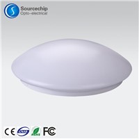 surface mounted led ceiling light remote - LED ceiling light procurement