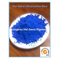 High Quality Inorganic Pigment