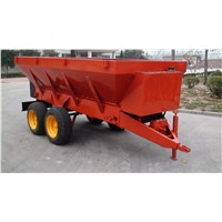 lawn fertilizer spreader