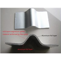 Insulated aluminum roofing panel/sheet/tile