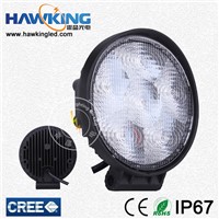 Round Square Waterproof Mini 18W 24W Led Work Light For Tractors