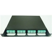 MTP/MPO Cassette Management Panels LC duplex adapter connector