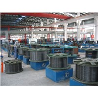 Steel Wire Electro Galvanizing Production Line